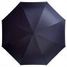 Зонт-трость Unit Style темно синий купол в раскрытом виде.