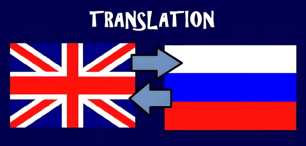 Русские названия вместо английских Русские названия вместо английских