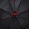 Зонт-трость Hidecolor с цветными спицами