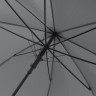 Зонт-трость Dublin