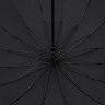 Зонт-трость Cloudfall