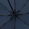 Зонт складной Cloudex