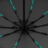Зонт складной Skymate Зонт складной Skymate