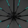 Зонт складной Skymate Зонт складной Skymate