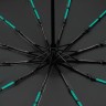 Зонт складной с УФ-защитой Ribstar