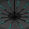 Зонт складной с УФ-защитой Ribstar