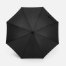 Зонт-трость Nimbrella Зонт-трость Nimbrella