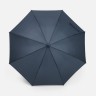 Зонт-трость Nimbrella Зонт-трость Nimbrella