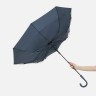 Зонт-трость Nimbrella Зонт-трость Nimbrella