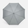Зонт-трость Nimbrella Зонт-трость Nimbrella