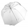 Прозрачные зонты Clear для нанесения логотипа компании заказчика.