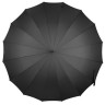 Зонт-трость Big Boss - купол зонта.