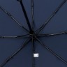 Зонт складной Brellix Зонт складной Brellix