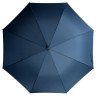 Зонты-трости Unit Classic