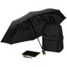 Набор с ручкой, зонтом и ежедневником в рюкзаке Skywriting